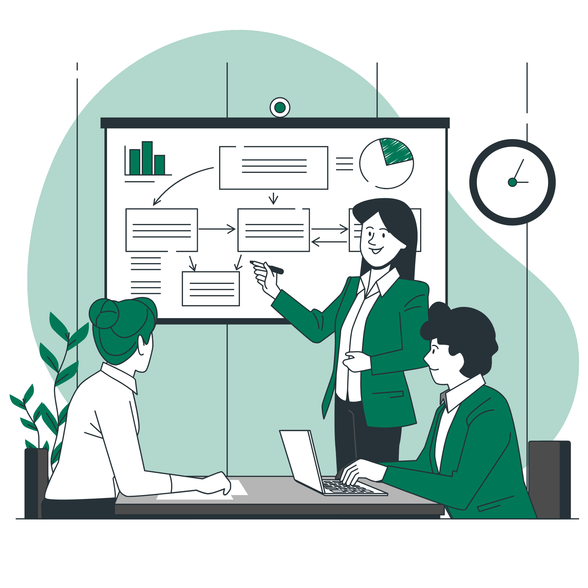 a woman standing in front of a whiteboard with a woman pointing at a diagram